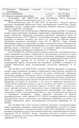  Страховочное устройство Венто "Toucan" красный в Ставрополе  