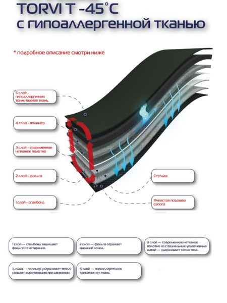 nsjnt27l419d6hkbjkqlxaz57vi00jy6