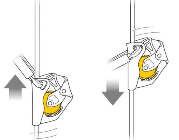  Страховочное устройство Petzl ASAP желтый в Ставрополе  