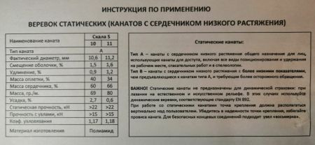  Веревка Шнур статика д.11 мм.48 пр."Скала S" в Ставрополе  