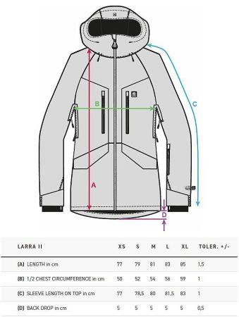 Куртка сноубордическая HORSEFEATHERS женская LARRA II JACKET lollipop в Ставрополе