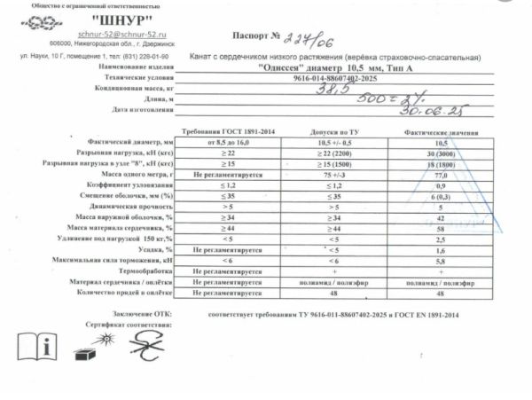  Верёвка Шнур 10,5 мм Одиссея  в Ставрополе  
