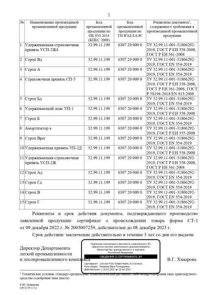  Строп аВдрег (веревка,КА3,КА3,КТ1) в Ставрополе  