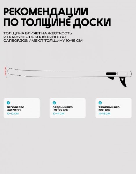 Сап SUP PRIME 10'5*34"*6" CLASSIC purple