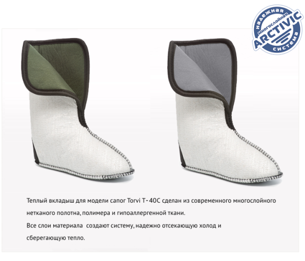 Купить утеплитель torvi сменный 4-сл.флис (-25°с) в Ставрополе