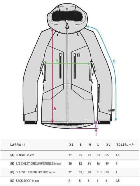 Куртка сноубордическая HORSEFEATHERS женская LARRA II JACKET lollipop в Ставрополе