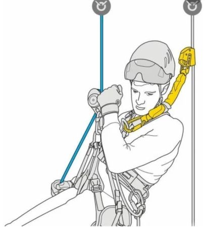 Амортизатор Petzl ASAP'SORBER 20 см в Ставрополе  