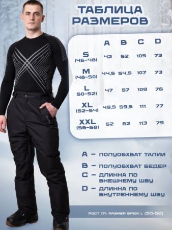 Брюки мужские "Saimaa" черный в Ставрополе